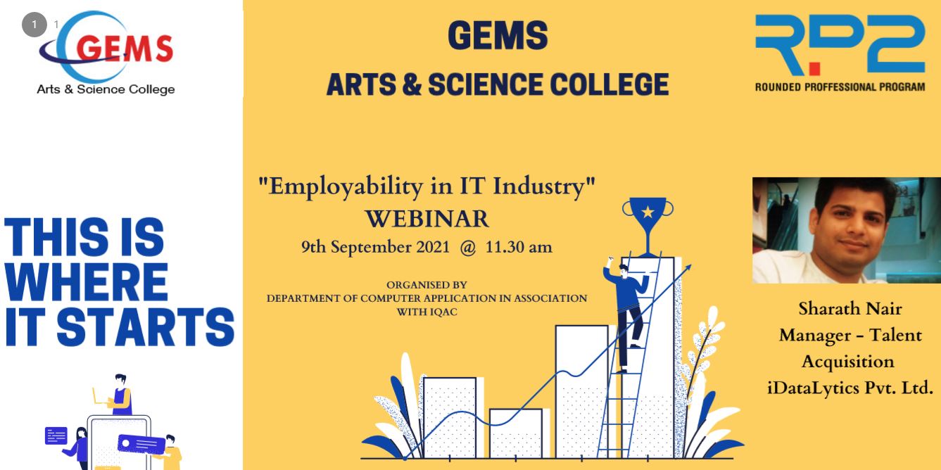 Employability in IT Industry