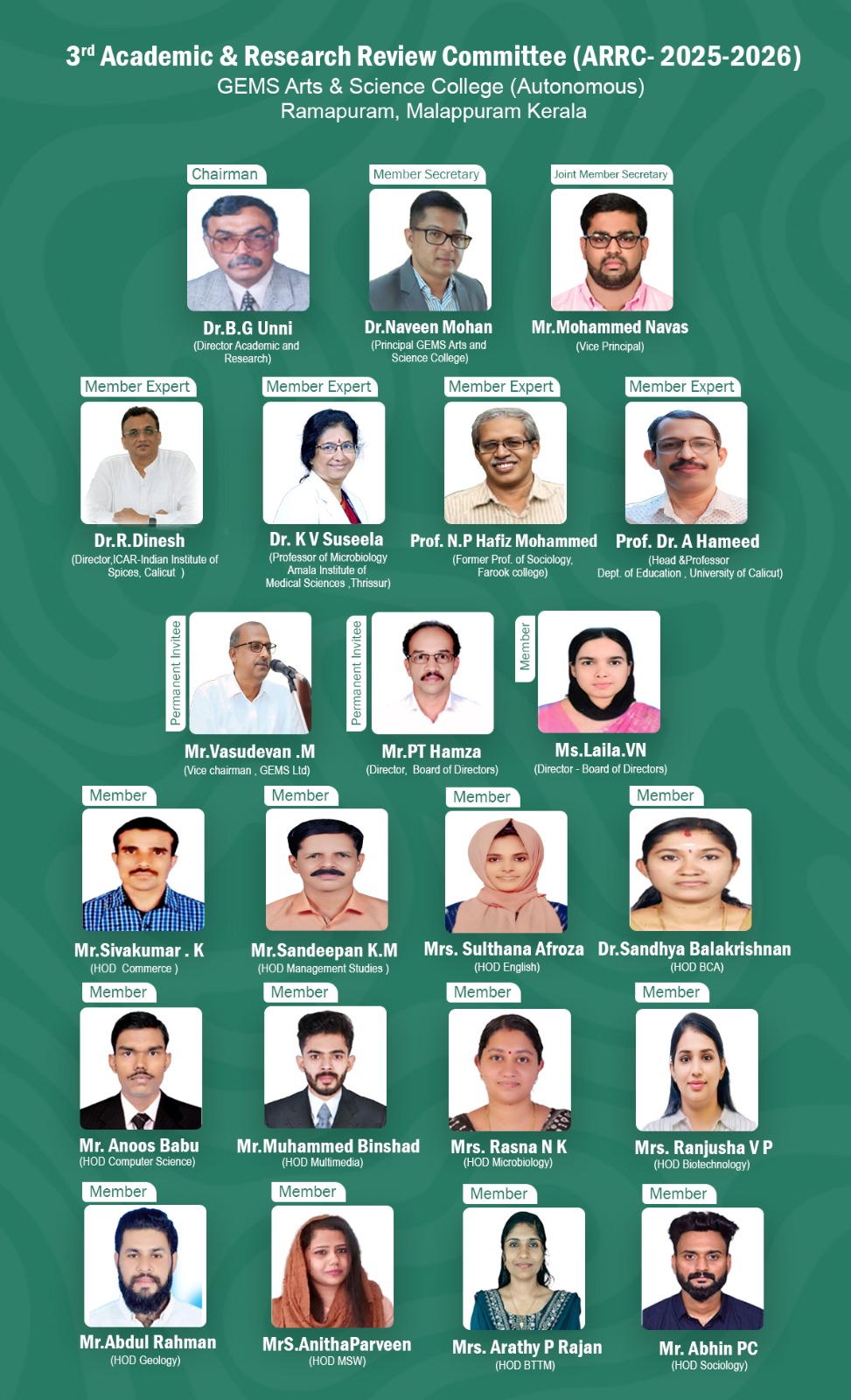 Brief Report on Seventh Academic and Research Review Committee meeting held at GEMS Arts and Science College (Autonomous) on 5th  July 2025